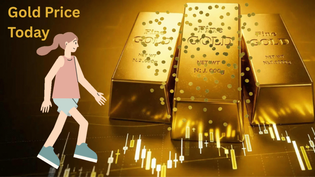 GOLD PRICE TODAY